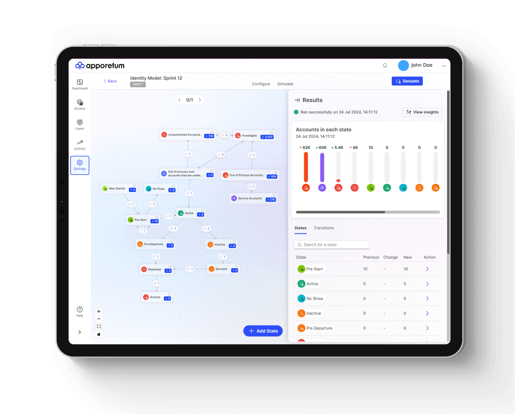 Apporetum sits on top of Microsoft Entra as a control plane